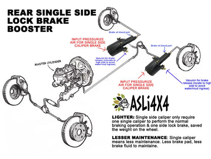 Brake Booster